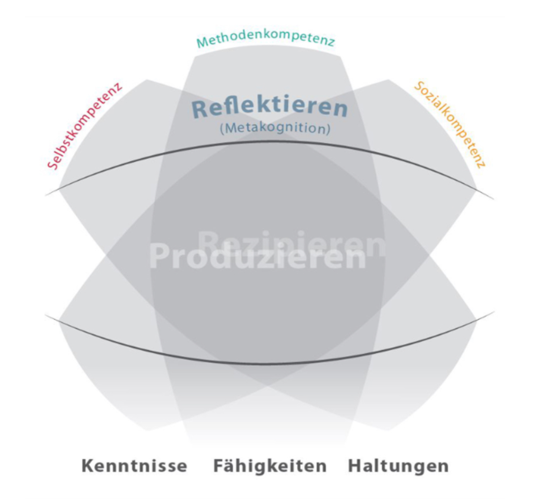 kunst1